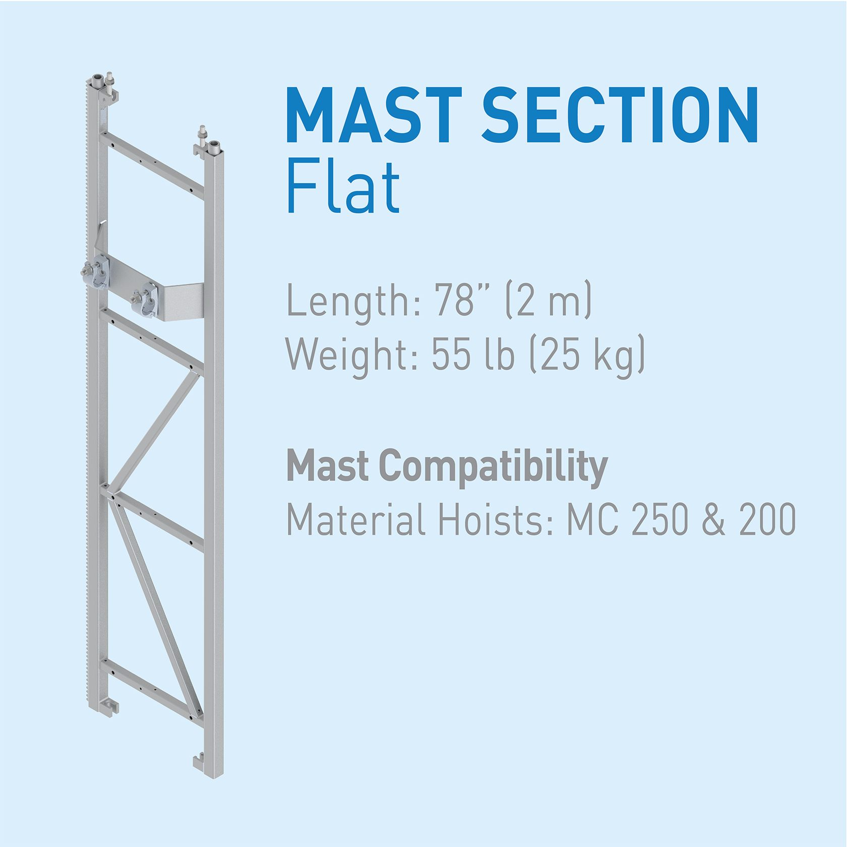Alba Mast Compatibility Cross Reference Spec Sheet