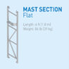 Alba Mast Compatibility Cross Reference Spec Sheet