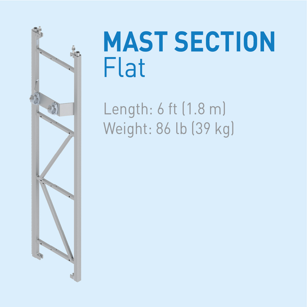 Alba Mast Compatibility Cross Reference Spec Sheet