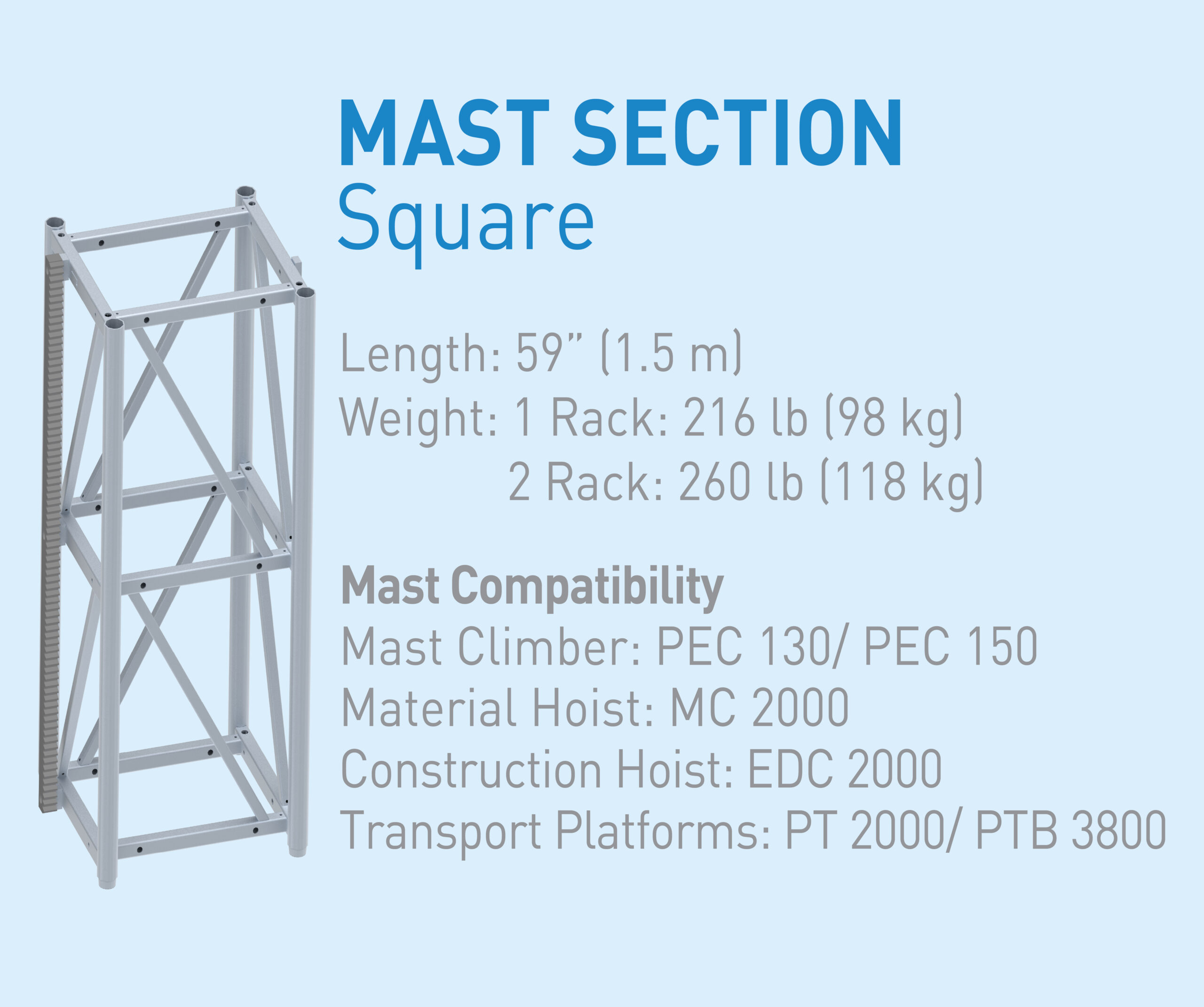 Alba Mast Compatibility Cross Reference Spec Sheet