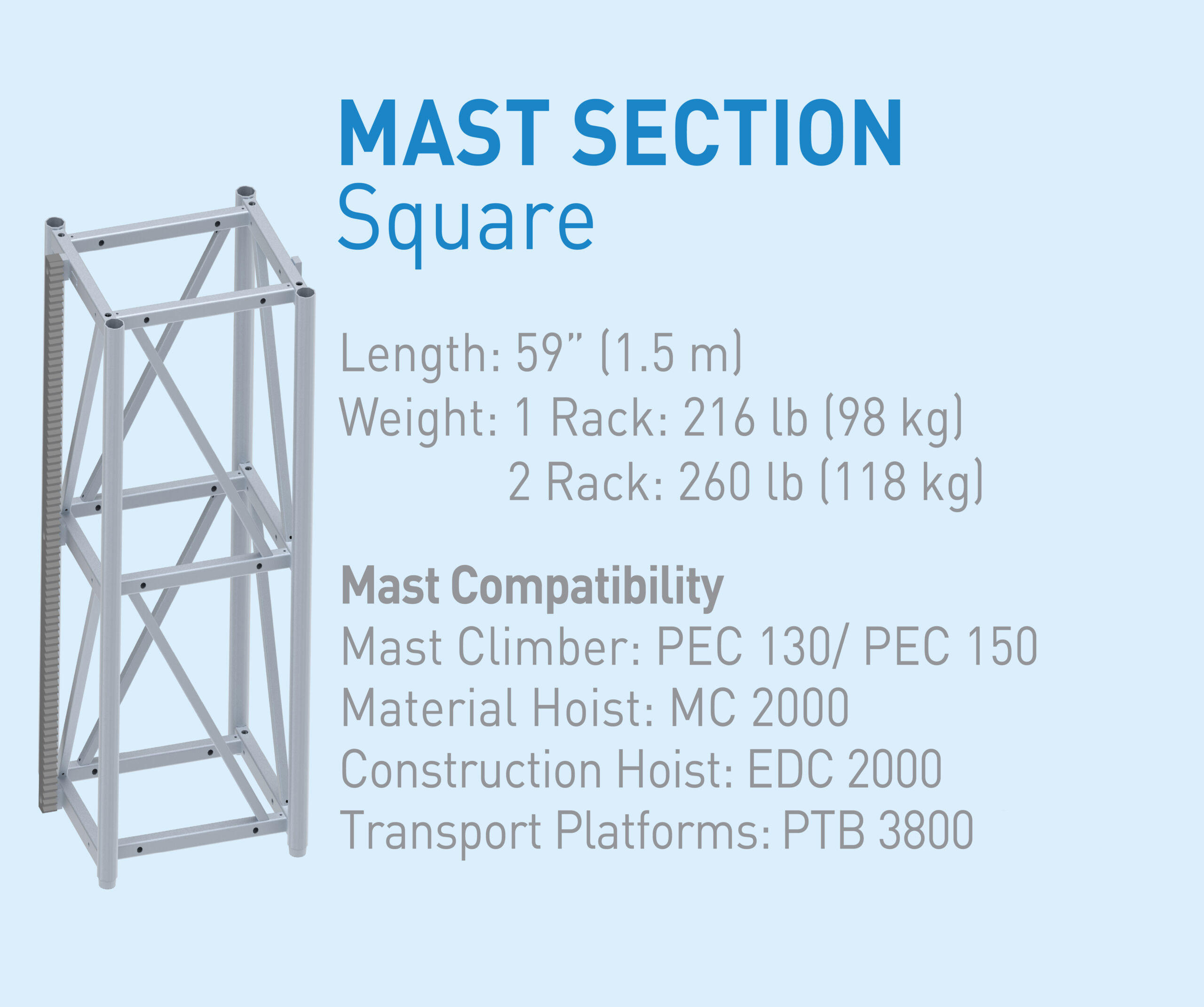 Alba Mast Compatibility Cross Reference Spec Sheet