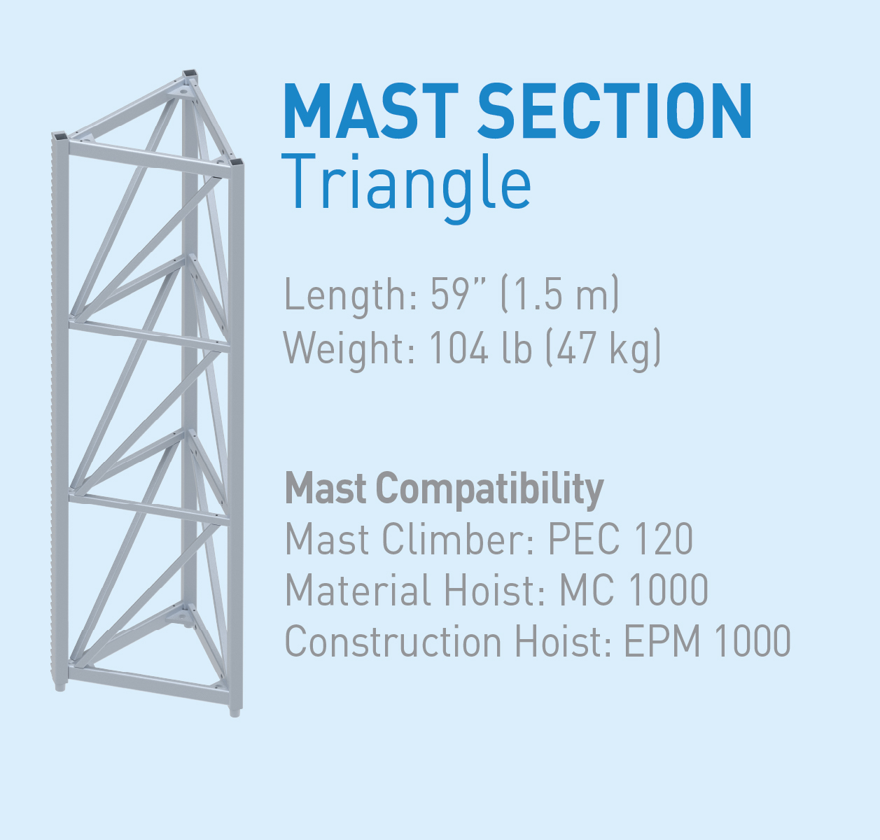 Alba Mast Compatibility Cross Reference Spec Sheet