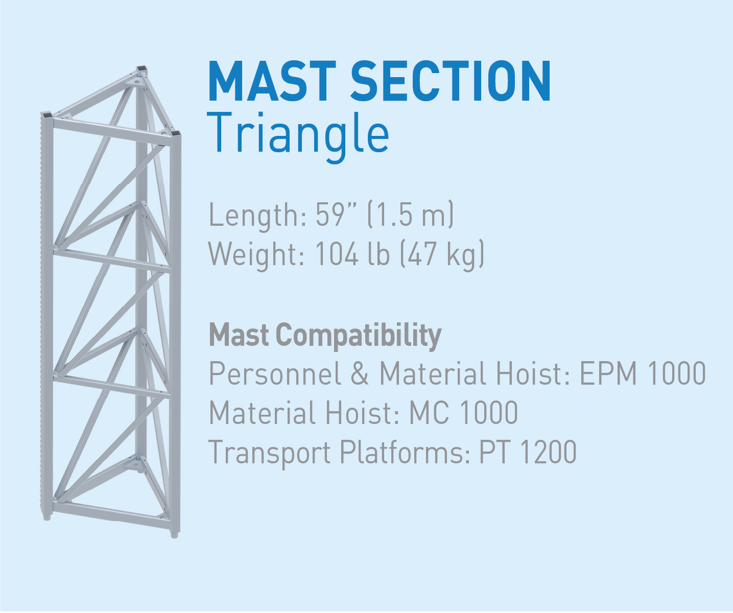 Alba Mast Compatibility Cross Reference Spec Sheet