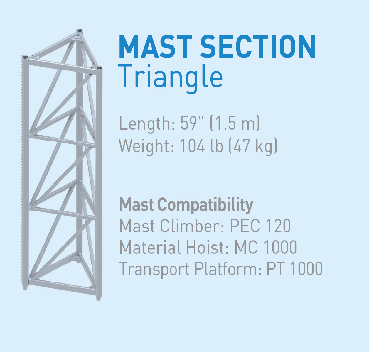 Alba Mast Compatibility Cross Reference Spec Sheet