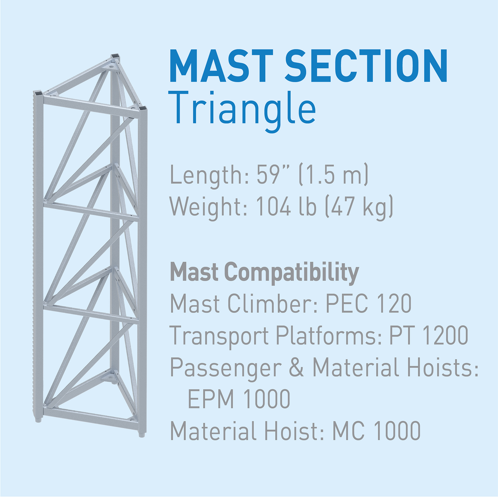 Alba Mast Compatibility Cross Reference Spec Sheet