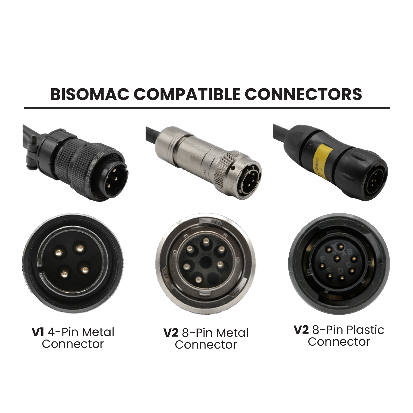 Remote Control Spec/Manual
