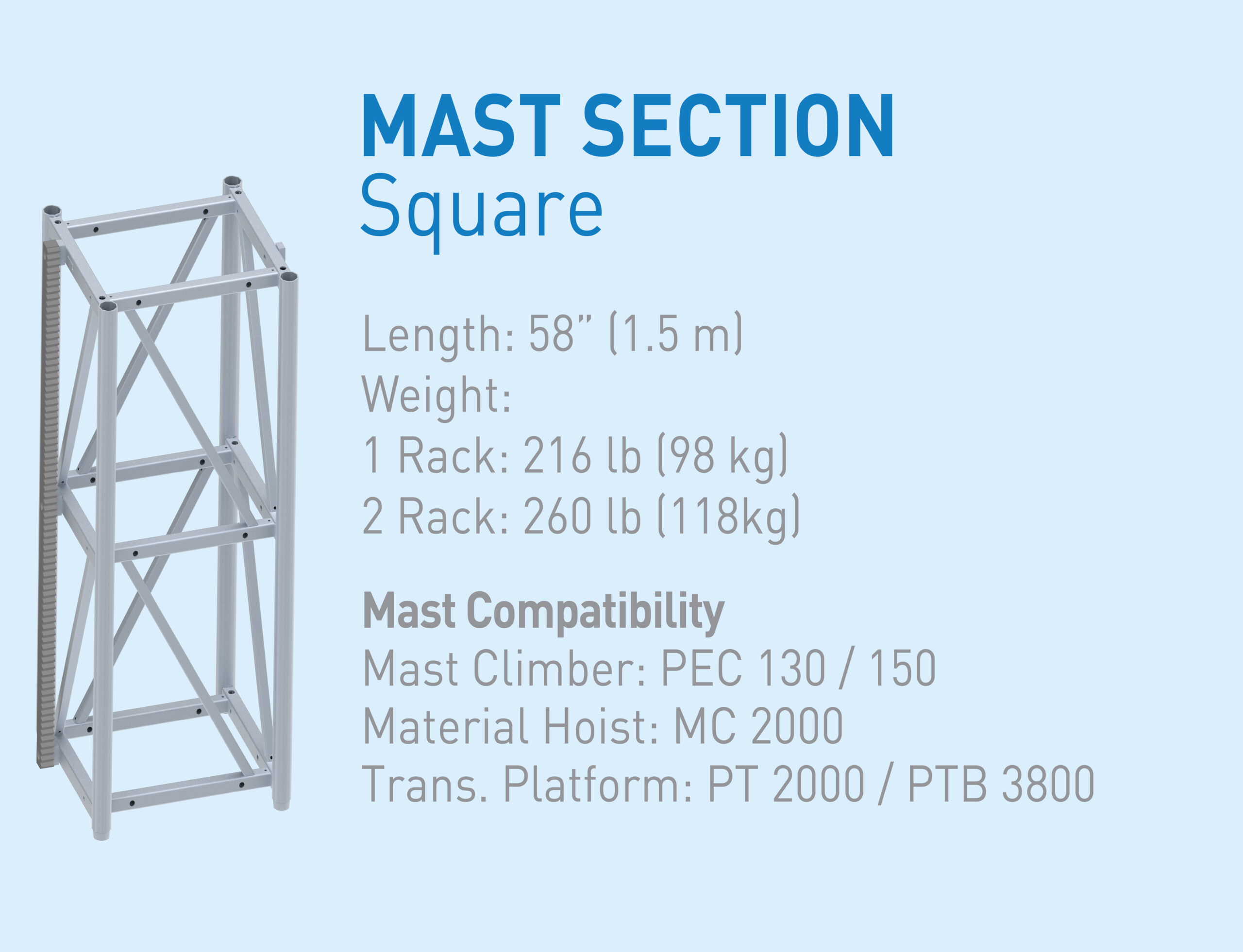 Alba Mast Compatibility Cross Reference Spec Sheet