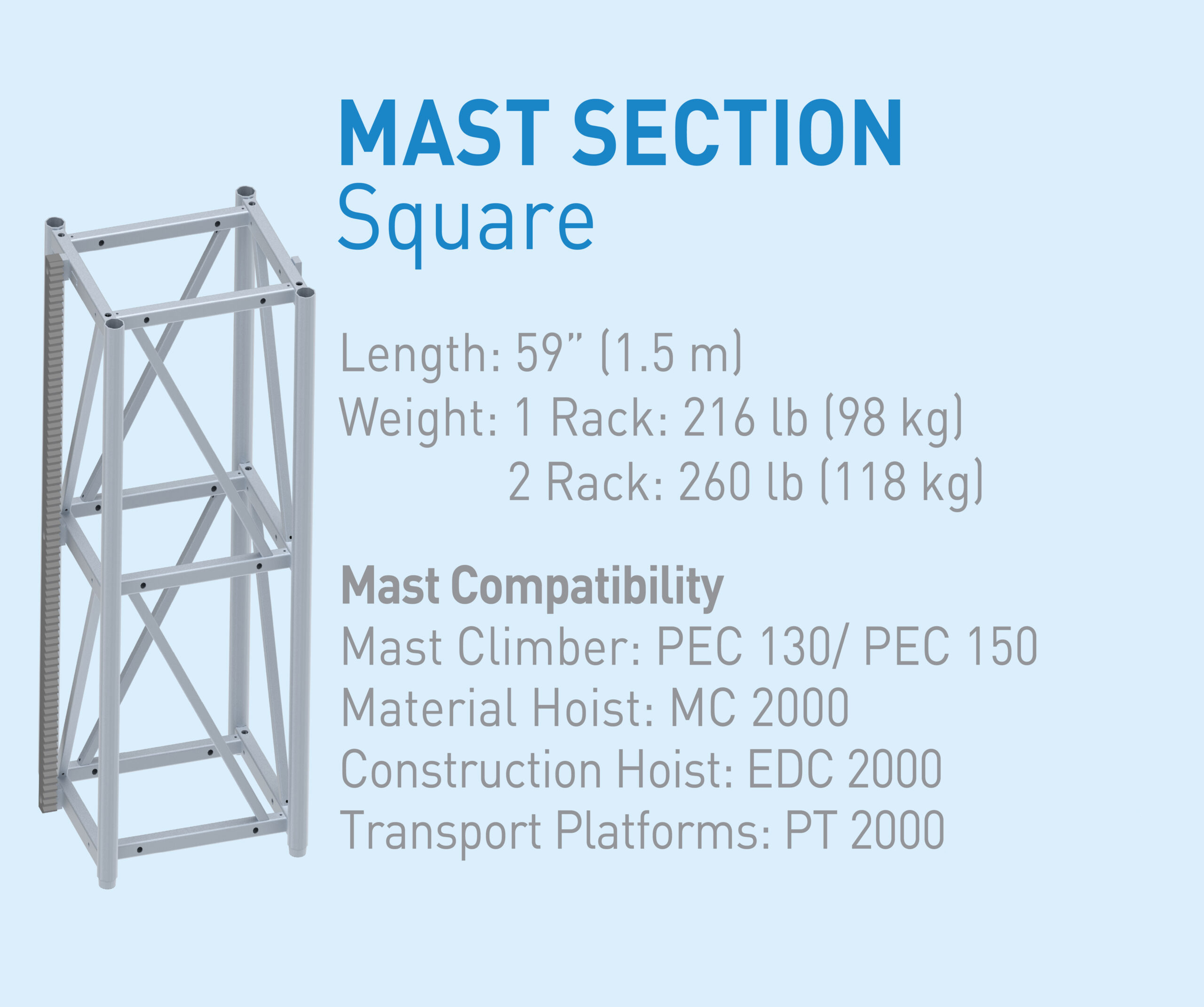 Alba Mast Compatibility Cross Reference Spec Sheet